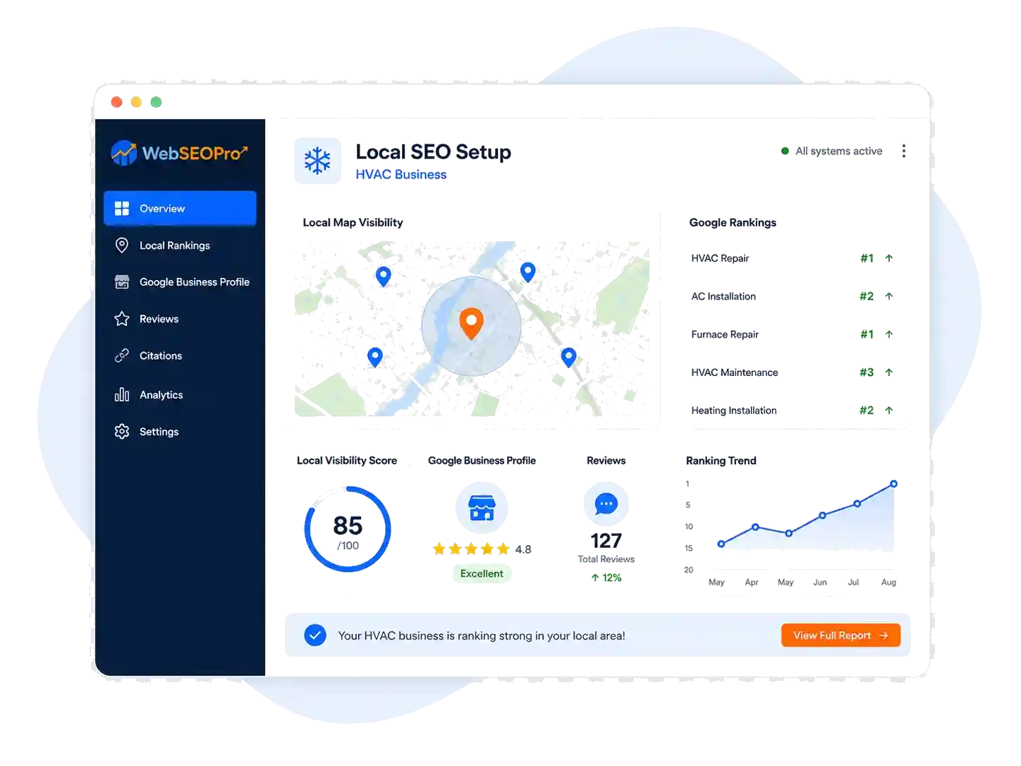 HVAC business local SEO setup dashboard