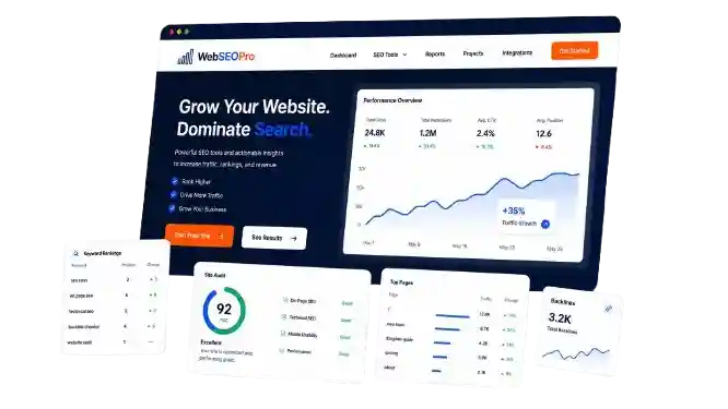 Website growth dashboard showing leads revenue bookings and local business results
