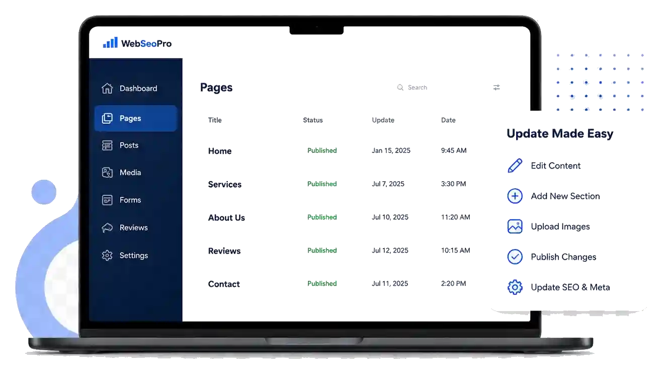 Easy website updates dashboard with content management controls