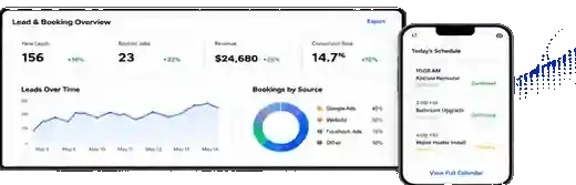 Lead and booking dashboard showing booked jobs, revenue, conversion rate, and customer schedule