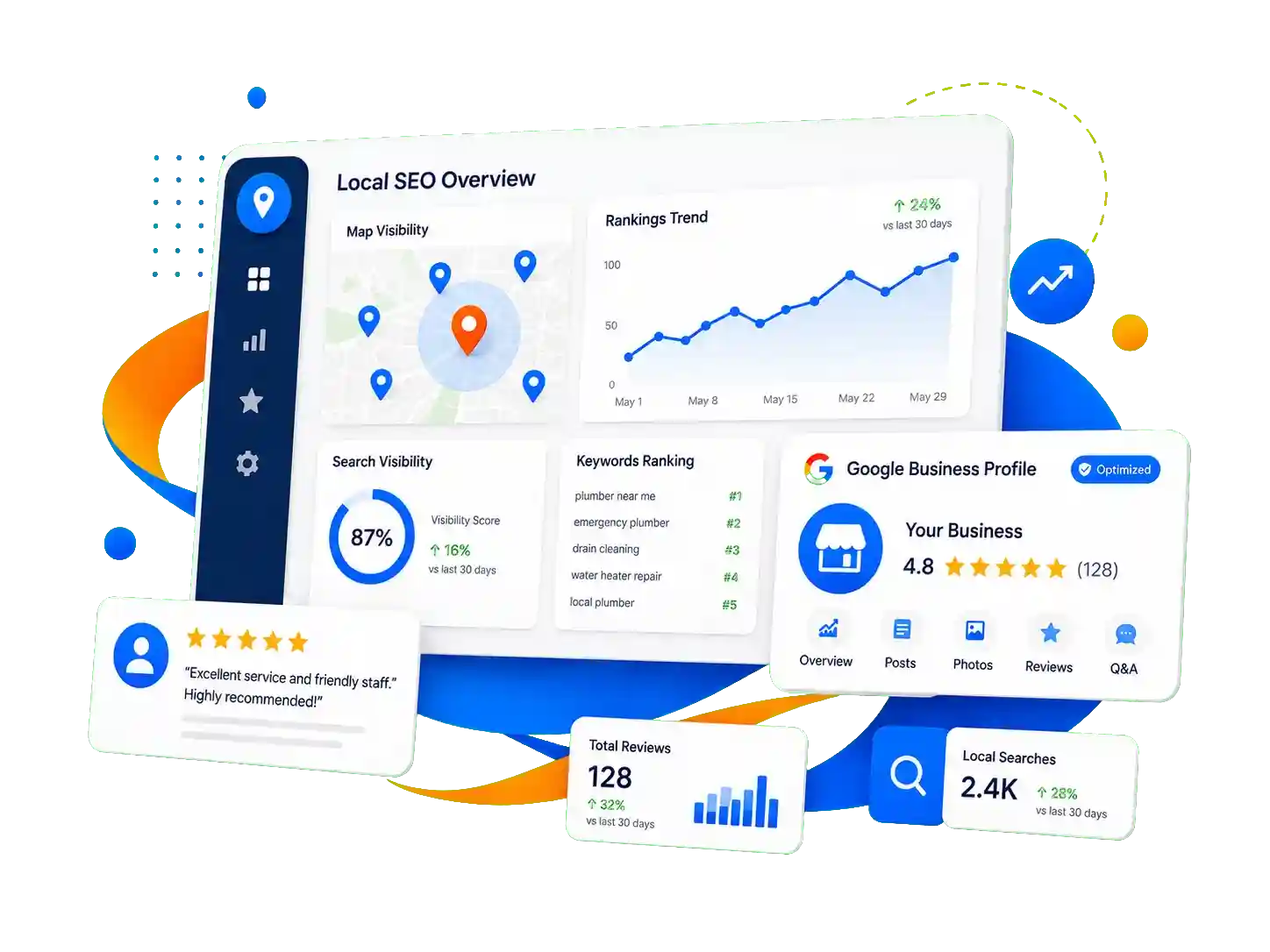 Local SEO app overlay showing map rankings and Google Business Profile results