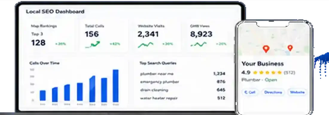 Local SEO dashboard showing map rankings, website visits, calls, and Google Business Profile results