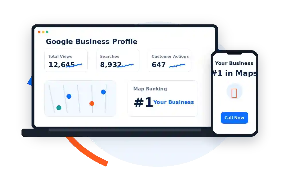 Local SEO dashboard showing Google Business Profile and map visibility