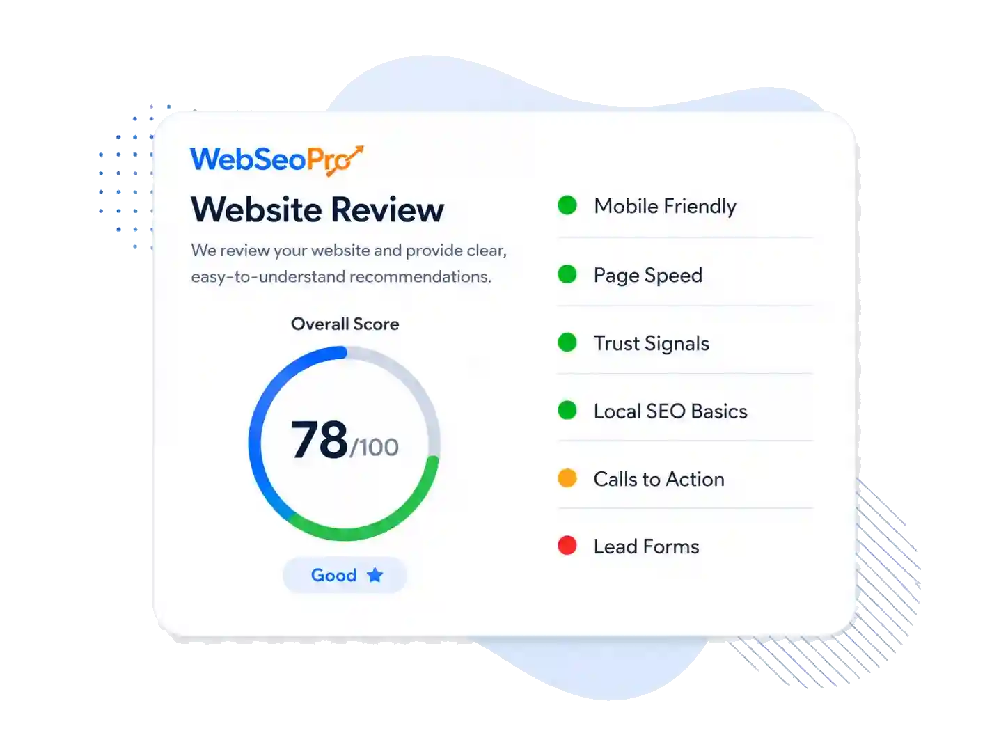 WebSeoPro website review score card