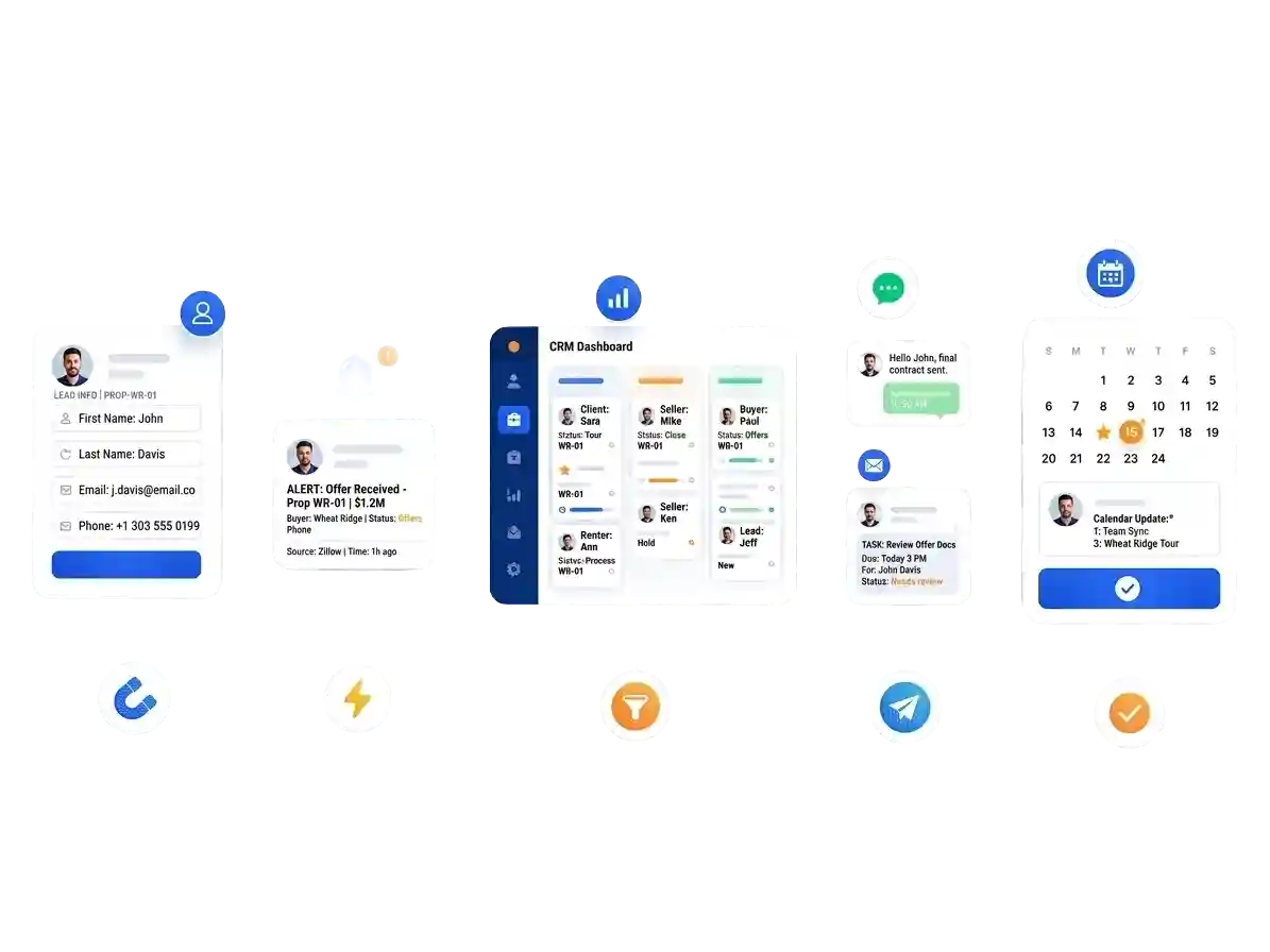 Lead capture, follow-up and appointment booking workflow for a local service business